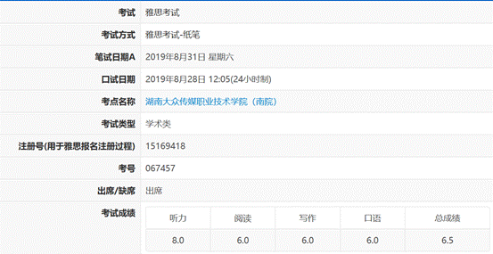 王锦康雅思成绩